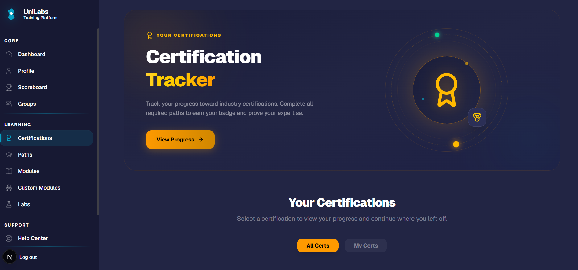 Certificates