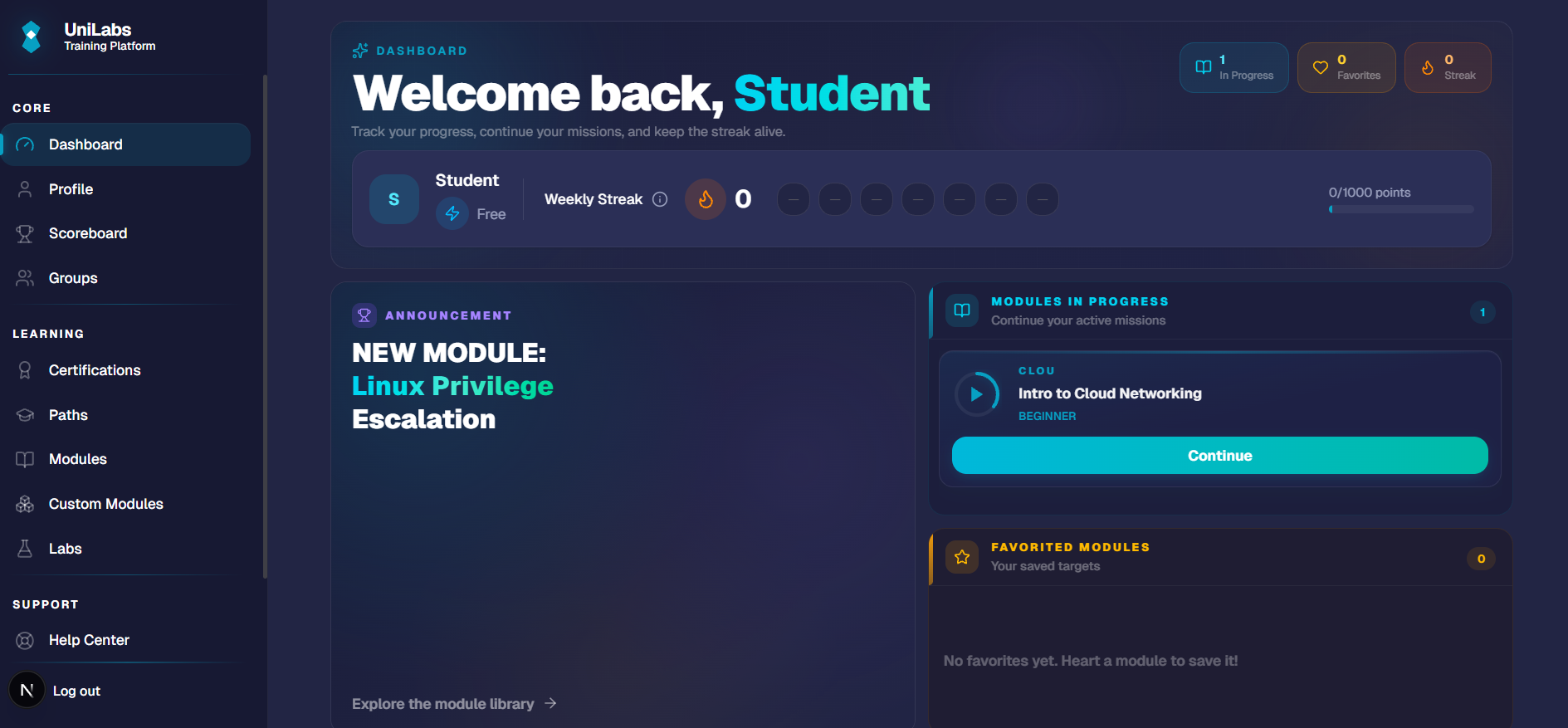 Dashboard Preview